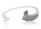 Amplificador das próteses auditivas de Programmeable para a pessoa surda, mini próteses auditivas digitais Feie de BTE fornecedor